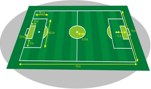 Medidas oficiais da quadra de futebol - GTX Grama Sintética Esportiva e